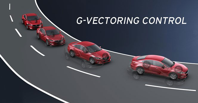 G-Vectoring Control